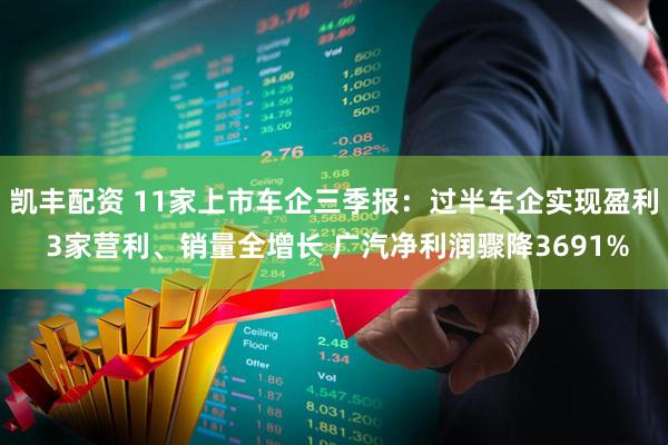 凯丰配资 11家上市车企三季报：过半车企实现盈利 3家营利、销量全增长 广汽净利润骤降3691%